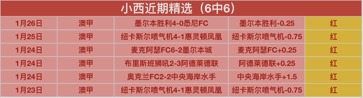 双星闪耀,麦卡利斯特,荣膺利物浦,千亿体育官方,千亿体育在线官网,千亿体育线上,千亿体育APP