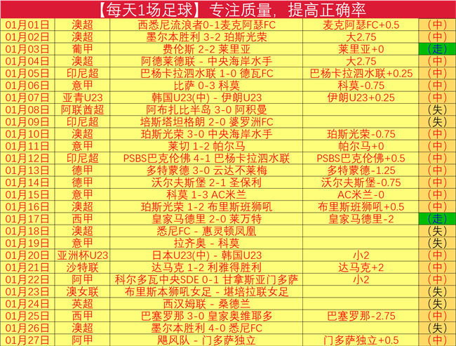 前瞻,金种子独家,预测,千亿体育官方,千亿体育在线官网,千亿体育线上,千亿体育APP