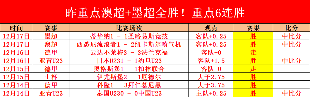 湖人季后赛,名单揭晓,双向球员转,千亿体育官方,千亿体育在线官网,千亿体育线上,千亿体育APP