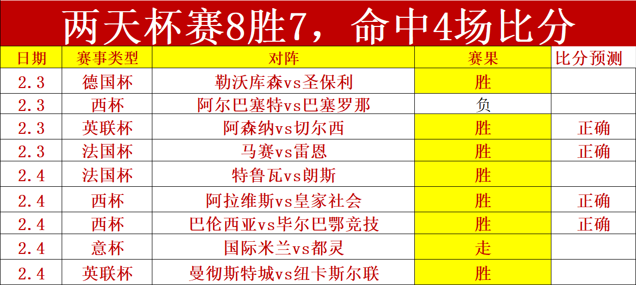 朱雨玲击败,美女削球手,仁川赛首秀,千亿体育官方,千亿体育在线官网,千亿体育线上,千亿体育APP