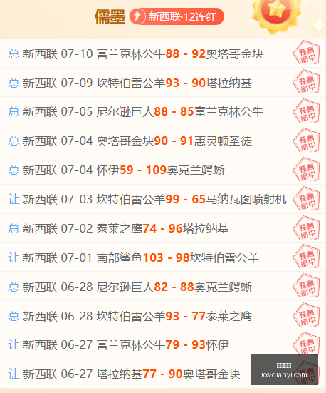 千亿体育千,亿体育官网,数据冲到,千亿体育官网,千亿体育App,千亿体育直播,千亿体育平台,千亿体育入口