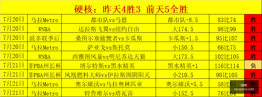 千亿体育,千亿体育官网,千亿体育App,千亿体育官网,千亿体育App,千亿体育直播,千亿体育平台,千亿体育入口