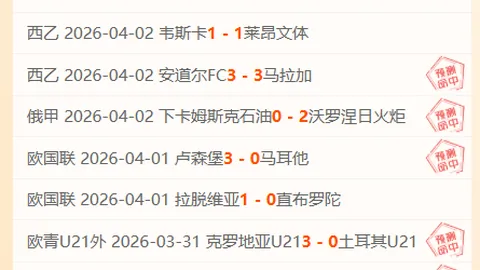 冷门逆袭！东部霸主被奇才拉下神坛，揭秘幕后英雄非浓眉哥！