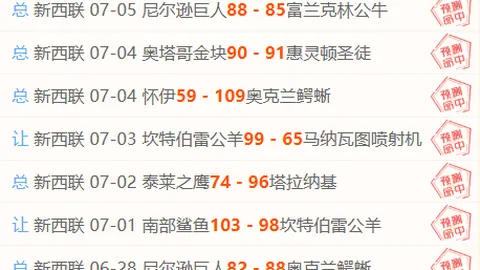 千亿体育千亿体育官网数据冲到133030引发关注